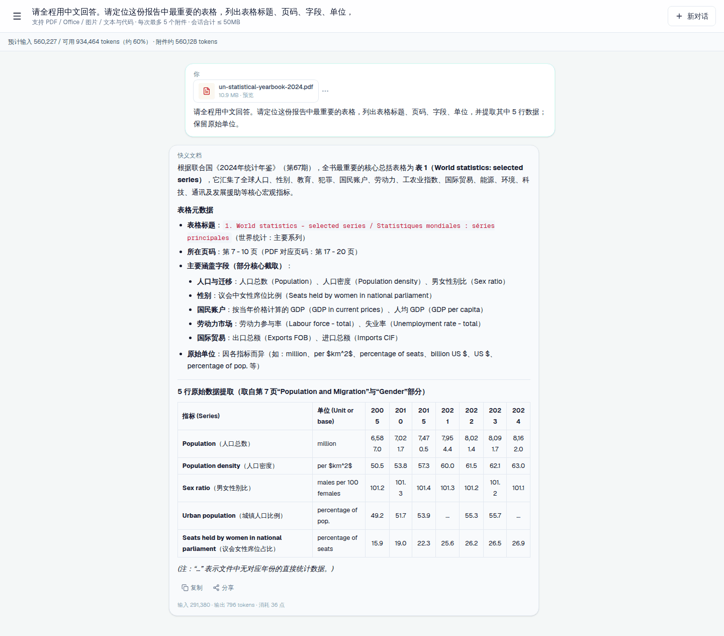 快义从 PDF 表格中提取数据的真实分析示例